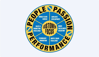 探索保护创新的商标体系